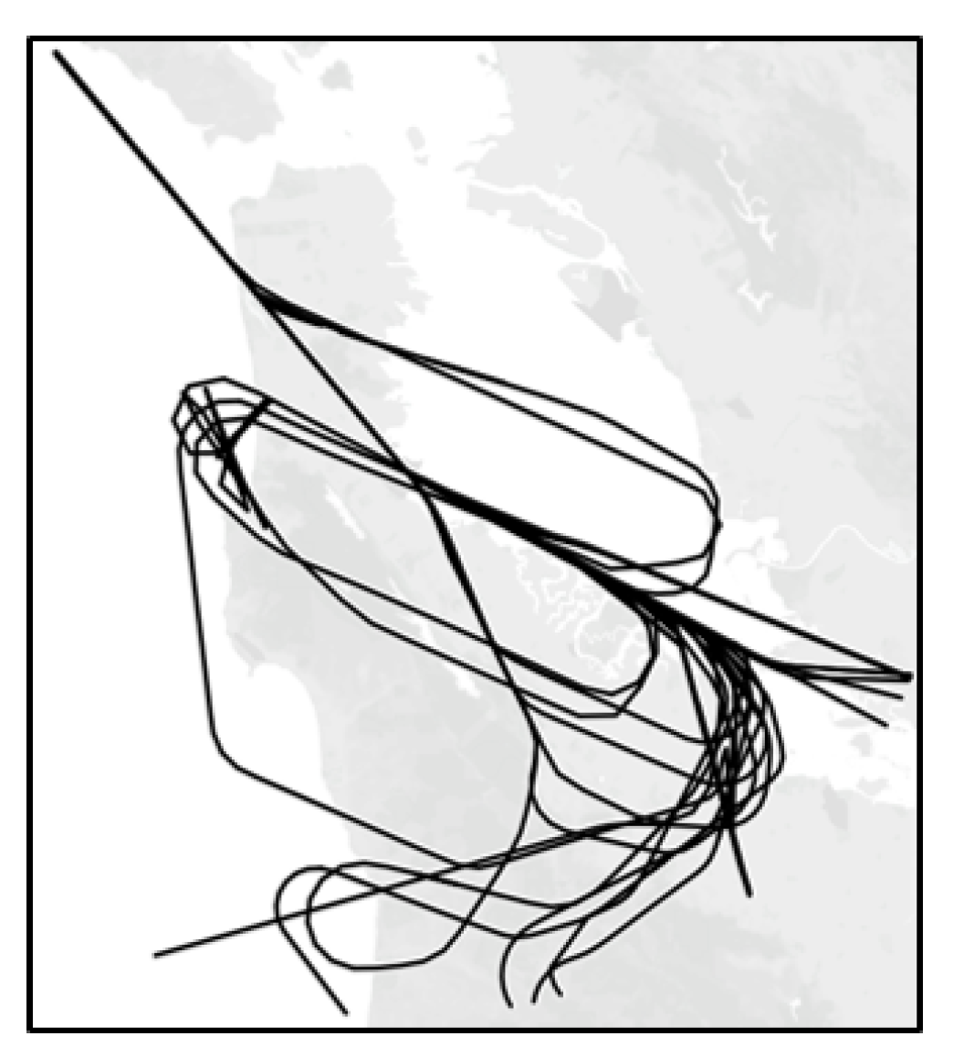 Engproc 13 00009 g005