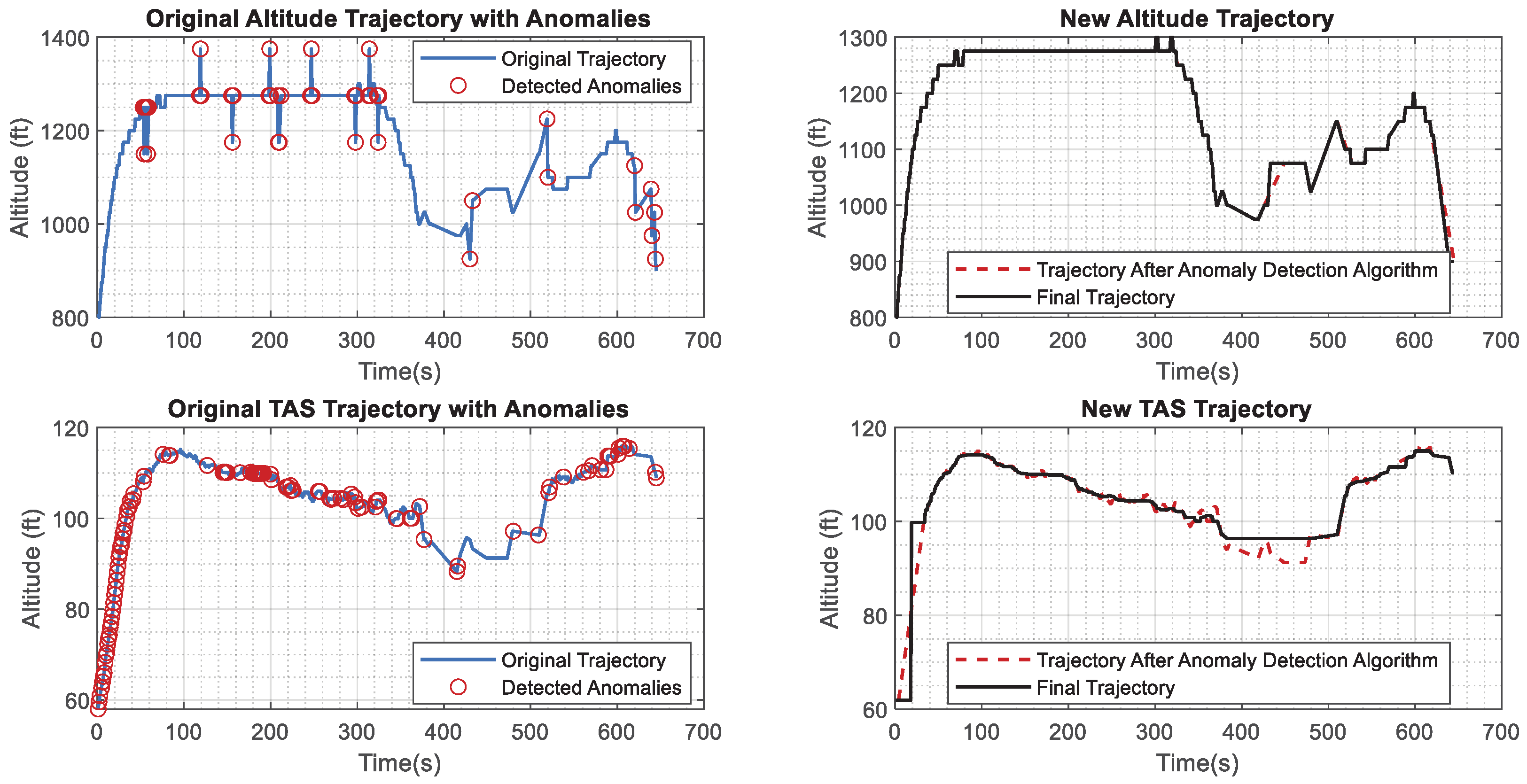 Engproc 13 00011 g002