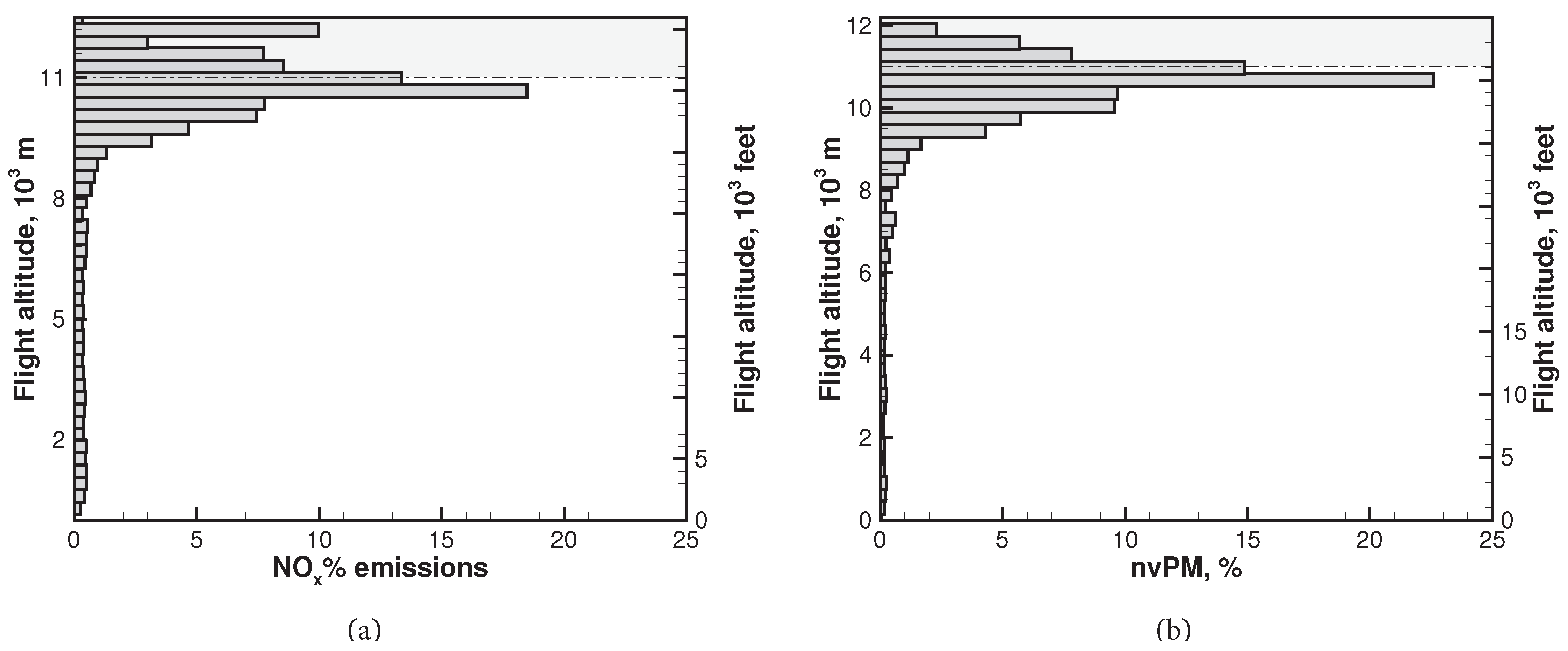 Engproc 13 00011 g004
