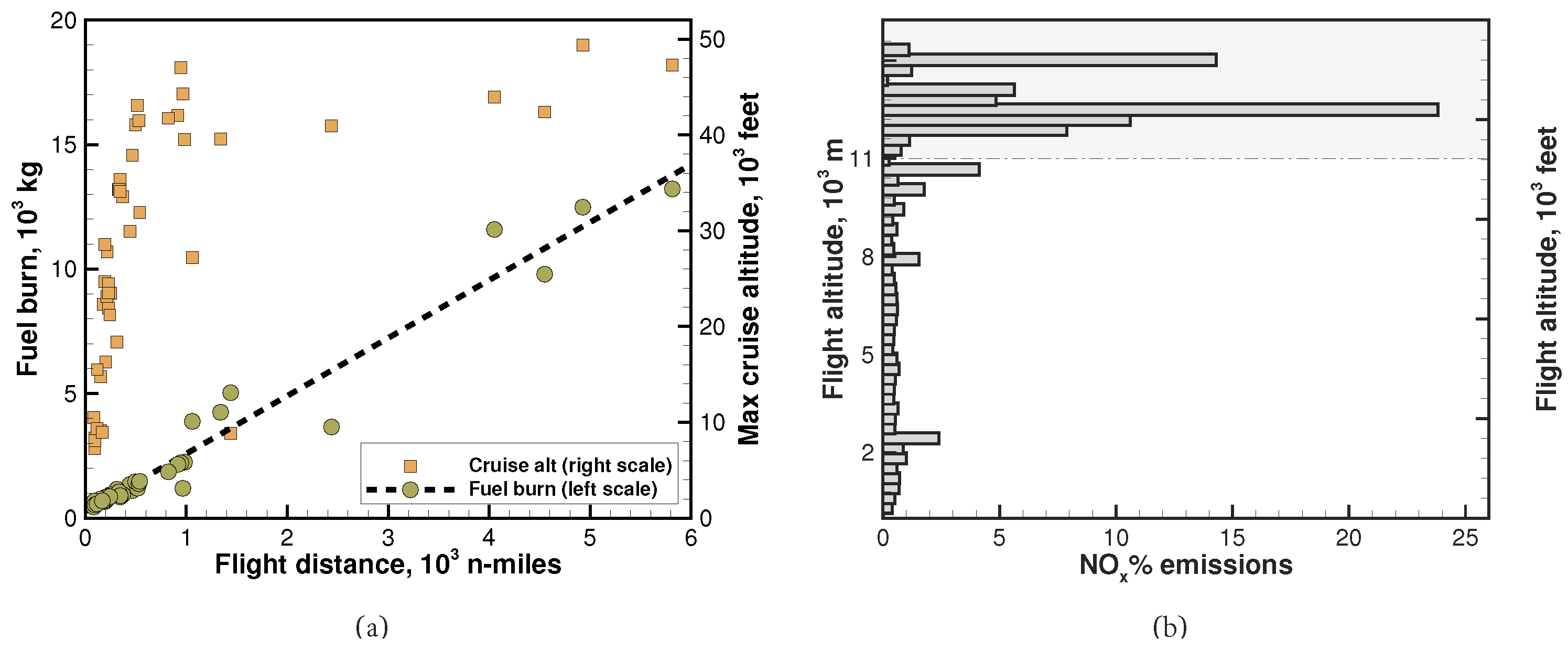 Engproc 13 00011 g005