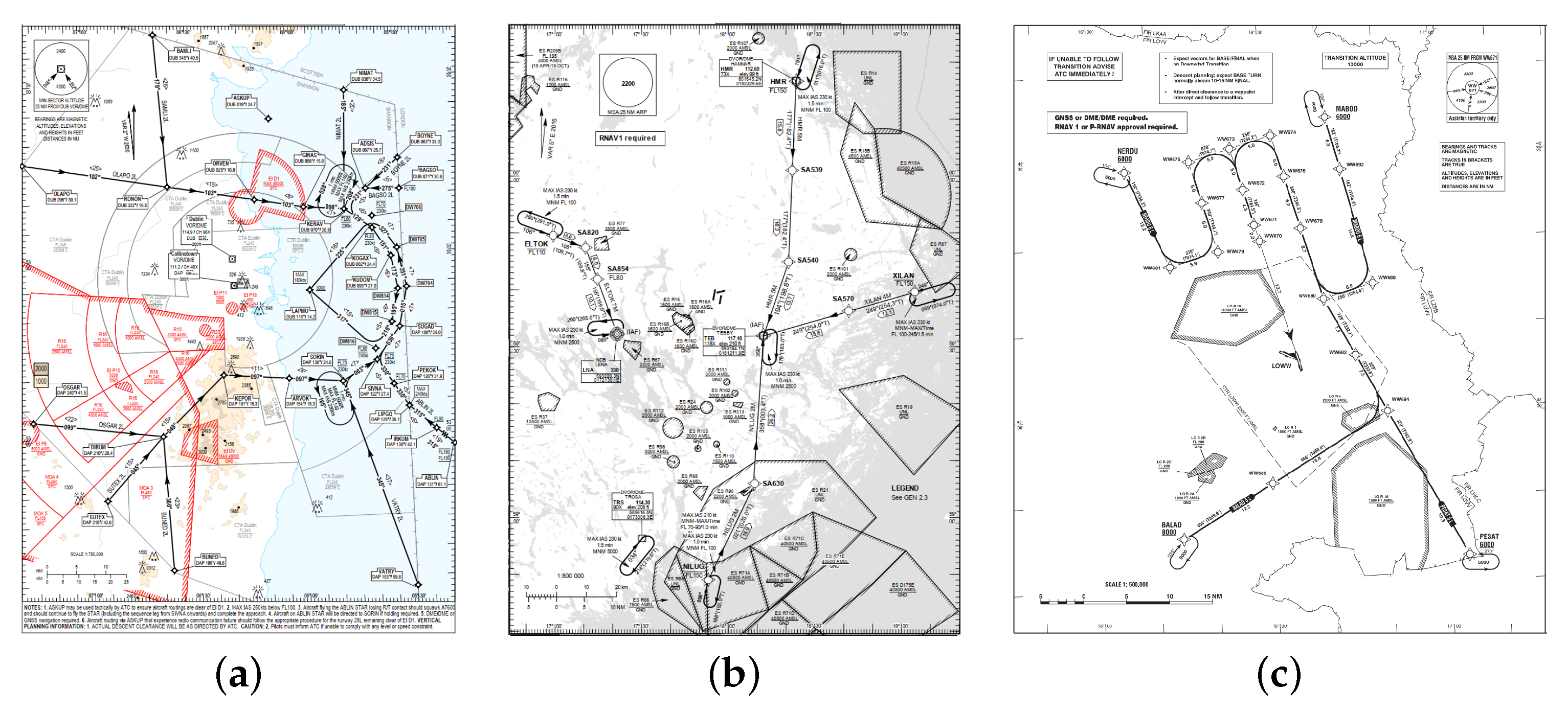 Engproc 13 00013 g001