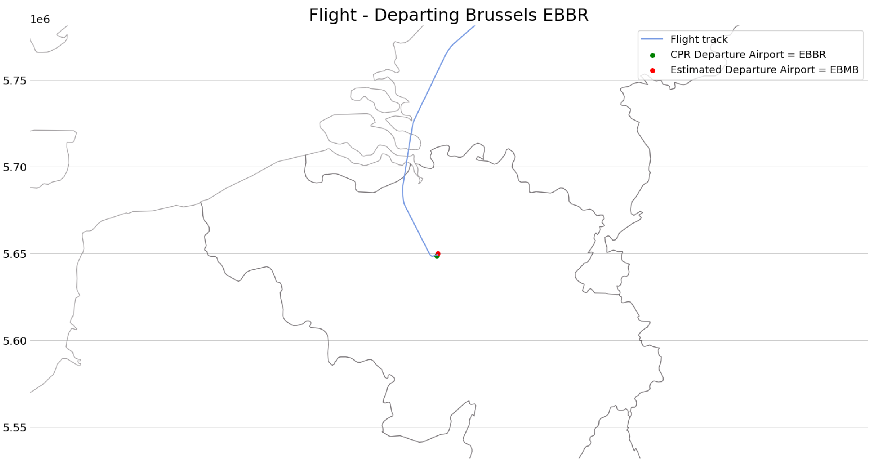 Engproc 13 00014 g002