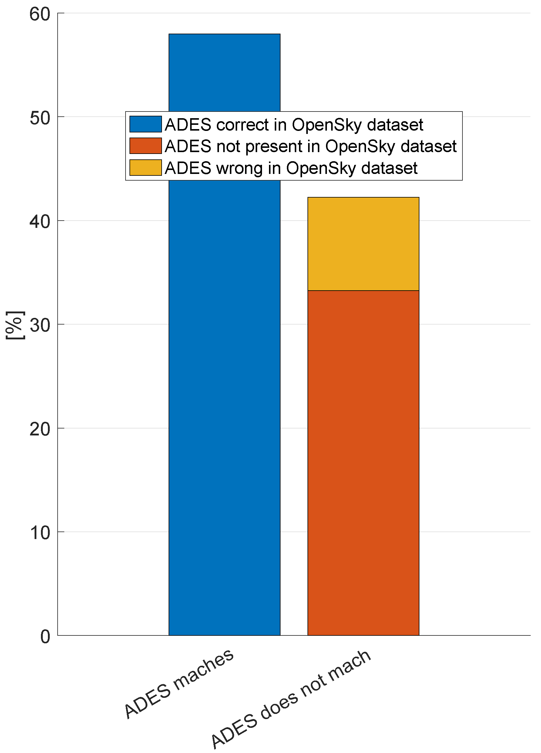 Engproc 13 00014 g004