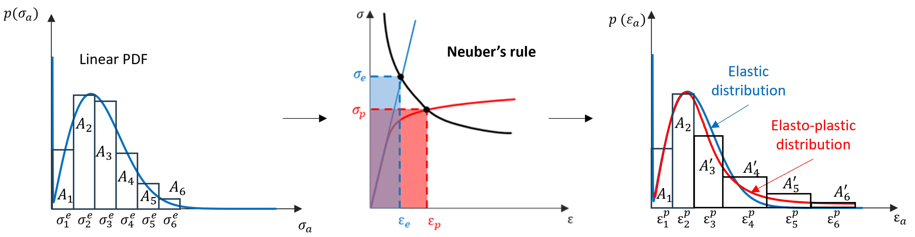 Engproc 131 00002 g002