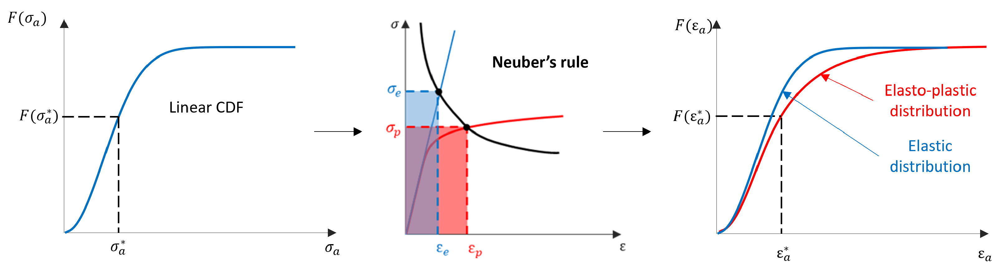 Engproc 131 00002 g003