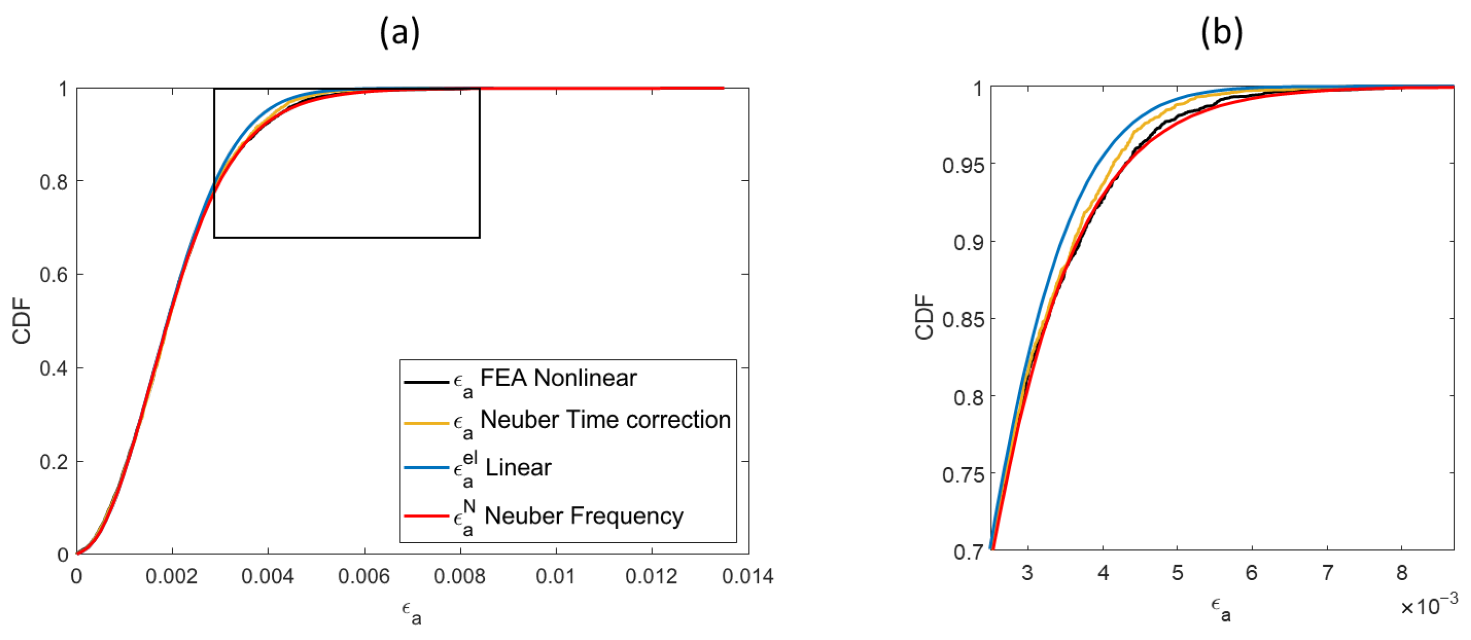 Engproc 131 00002 g009