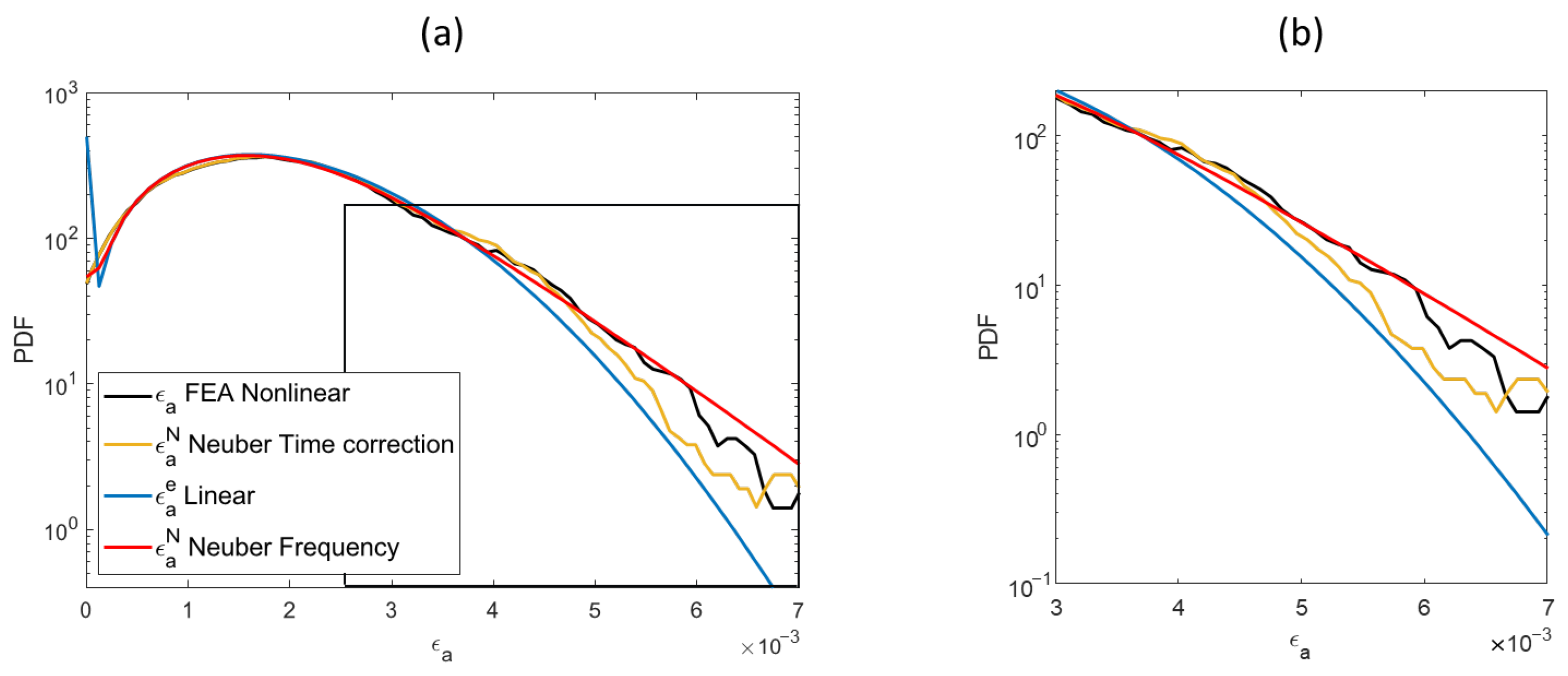 Engproc 131 00002 g010