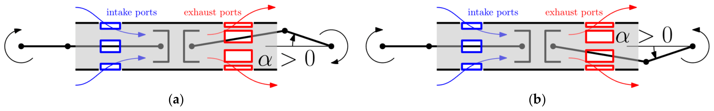 Engproc 131 00044 g004 Engproc 131 00044 g004