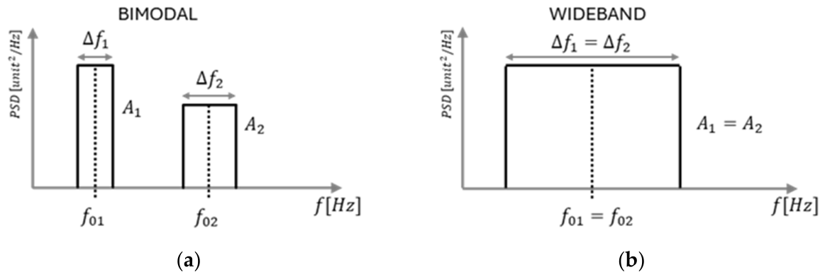 Engproc 131 00047 g001 Engproc 131 00047 g001