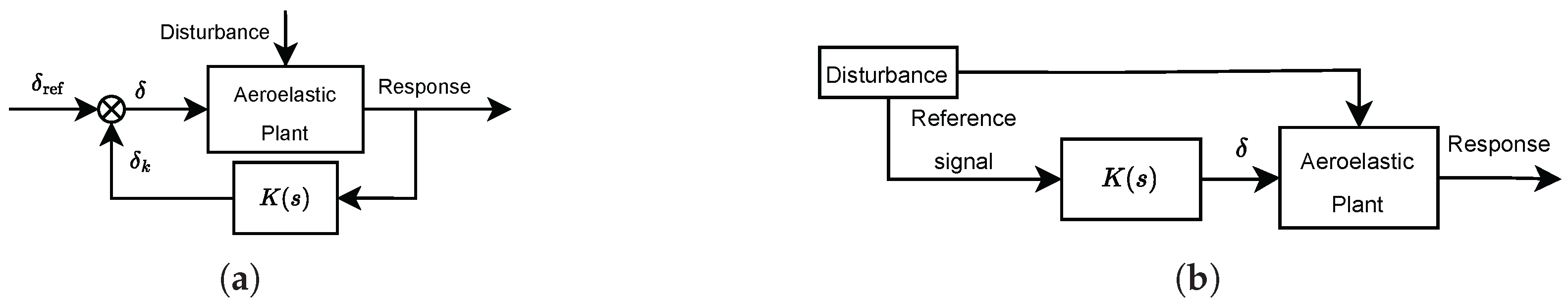 Engproc 133 00006 g001 Engproc 133 00006 g001