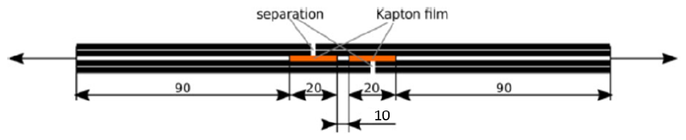 Engproc 133 00017 g001 Engproc 133 00017 g001