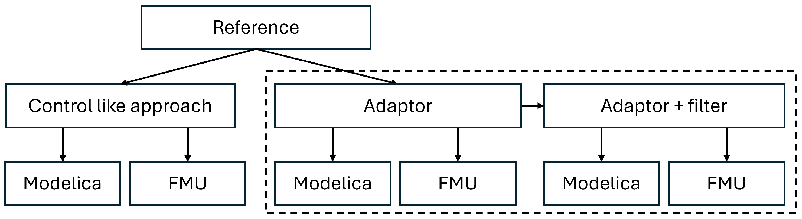 Engproc 133 00023 g002