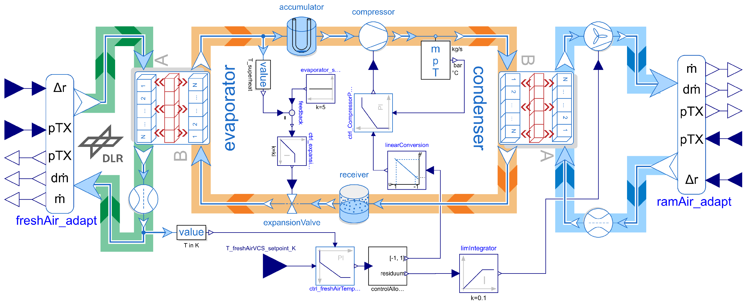 Engproc 133 00023 g004