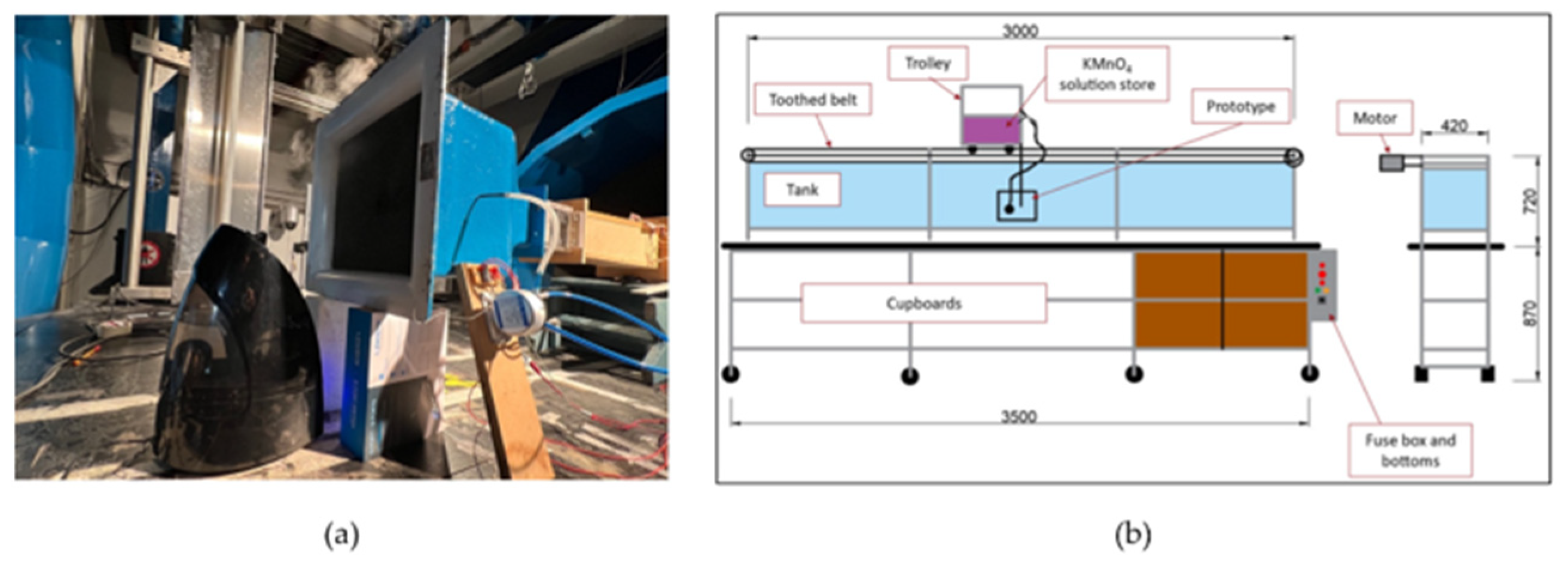 Engproc 133 00033 g002 Engproc 133 00033 g002