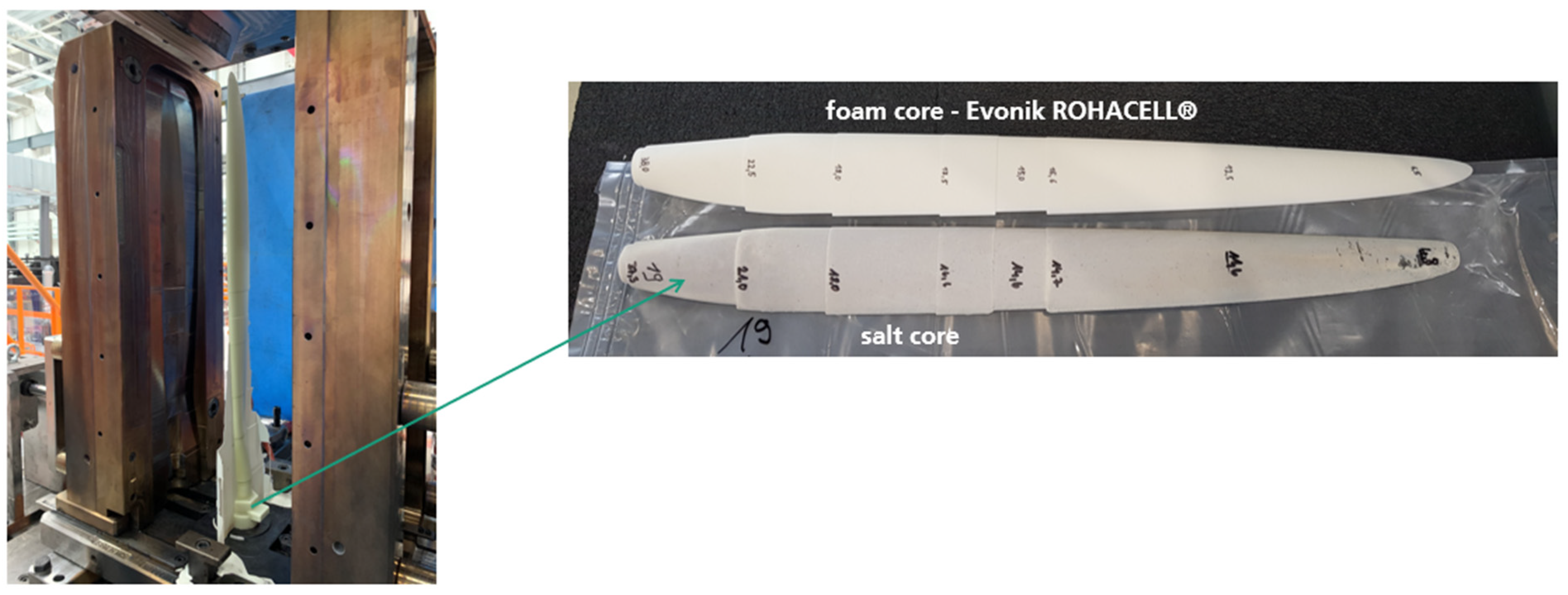 Engproc 133 00048 g002 Engproc 133 00048 g002
