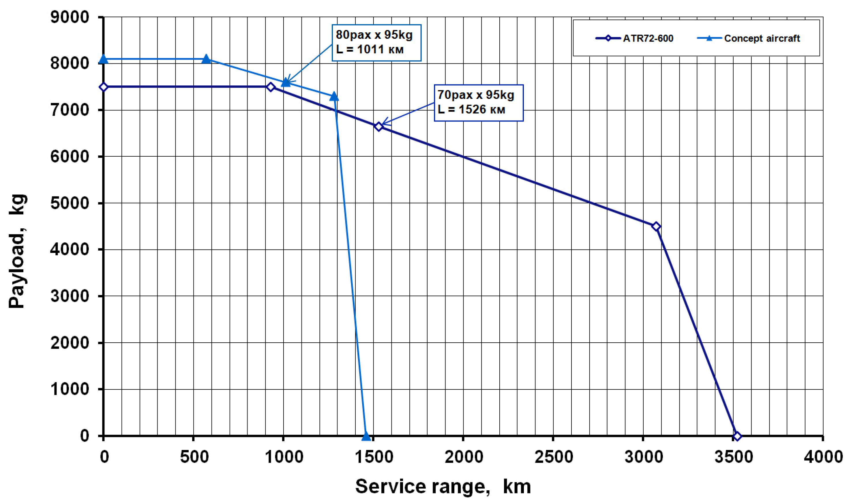 Engproc 133 00066 g004 Engproc 133 00066 g004