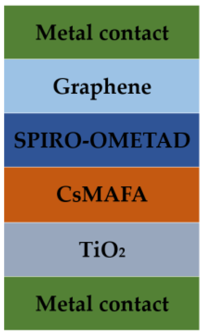 Engproc 133 00068 g001 Engproc 133 00068 g001