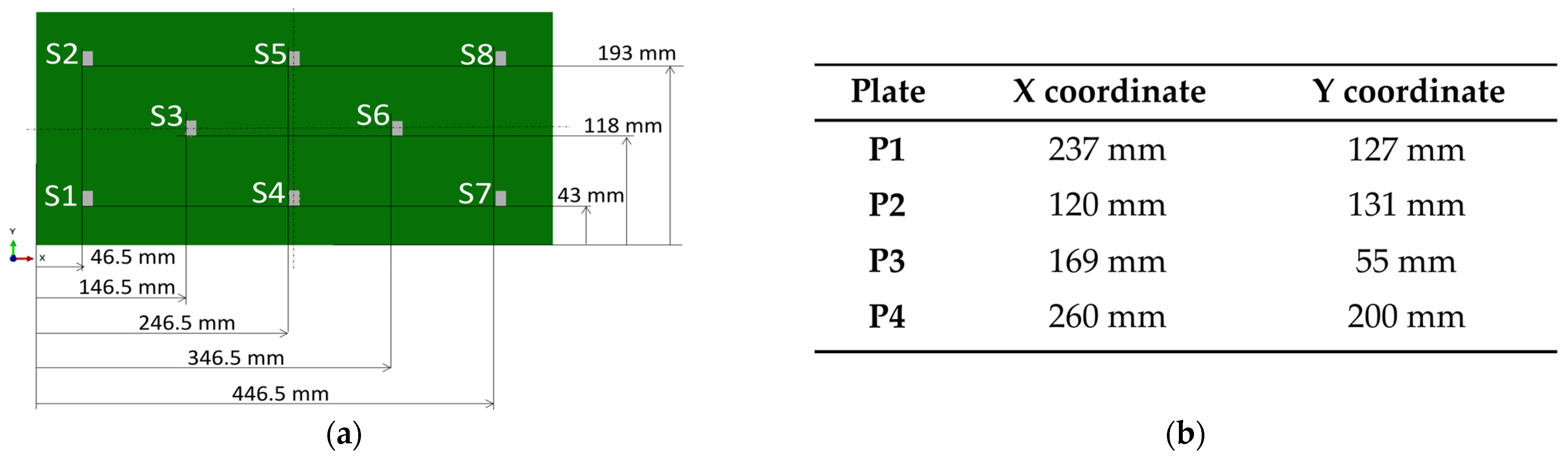 Engproc 133 00100 g001