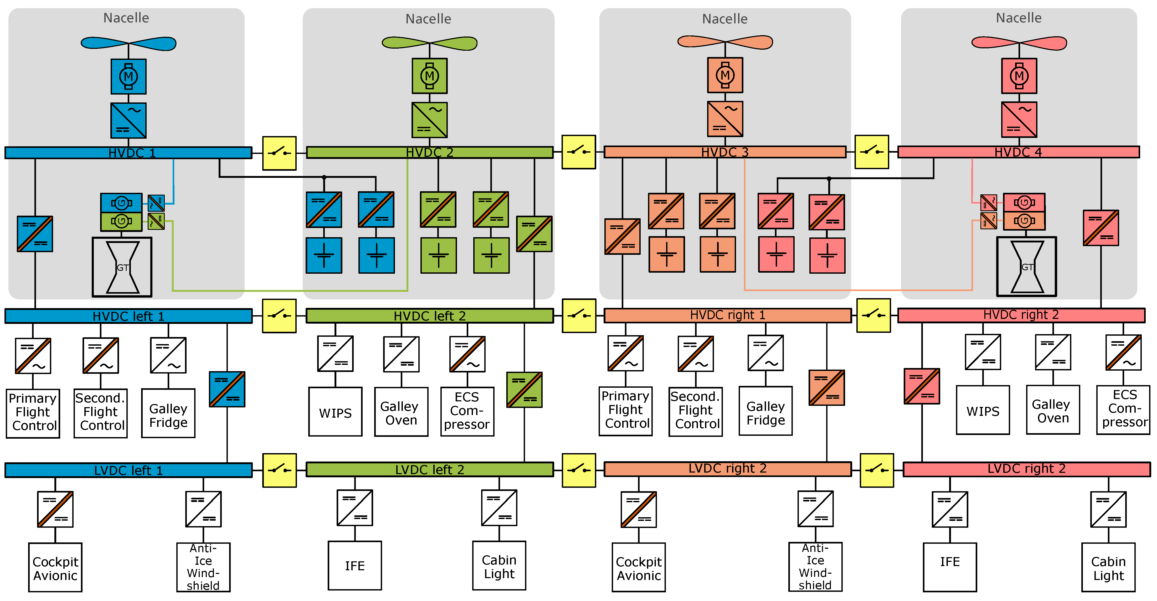 Engproc 133 00116 g008 Engproc 133 00116 g008