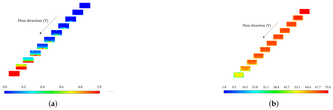 Engproc 133 00138 g007 Engproc 133 00138 g007