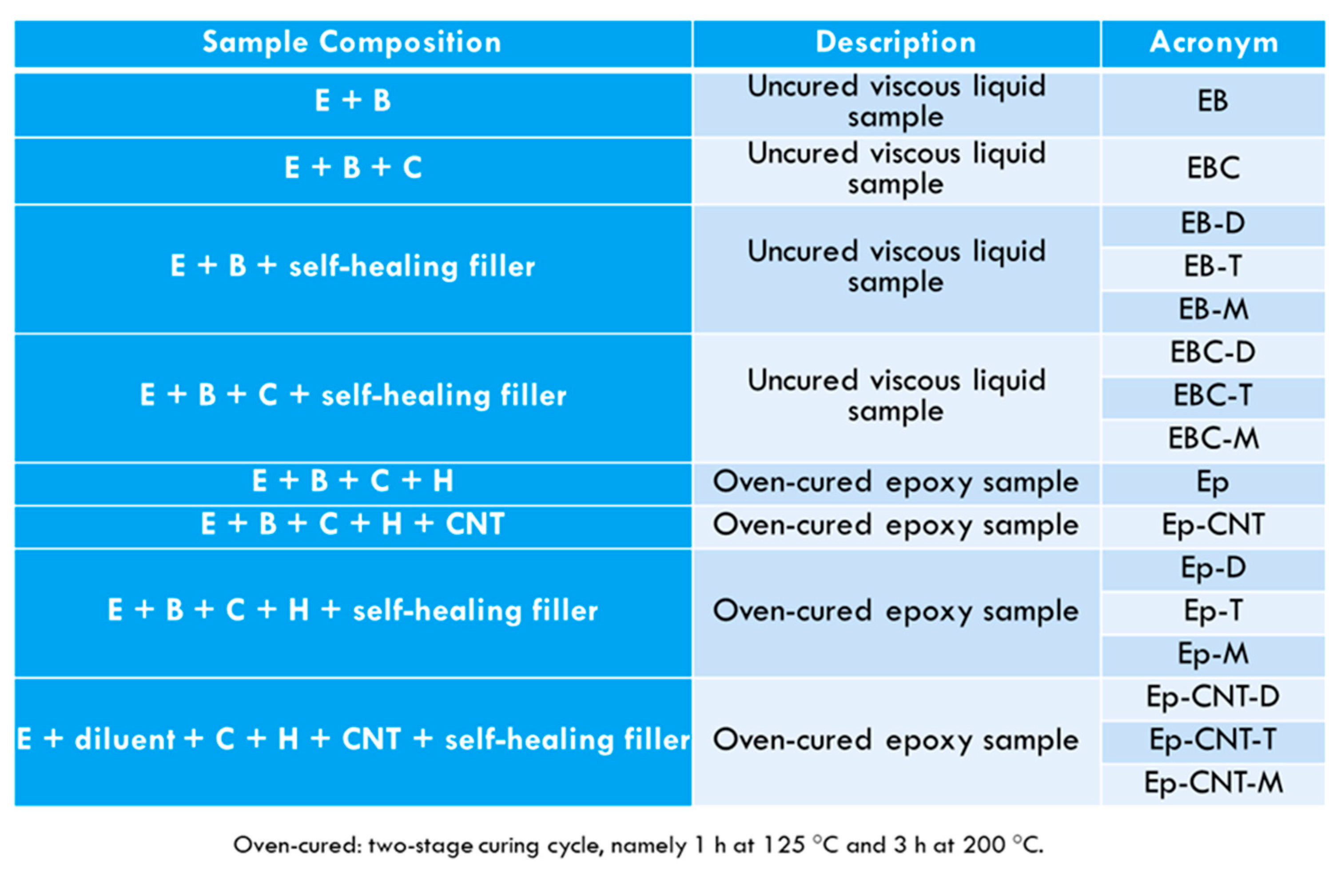Engproc 133 00153 g002