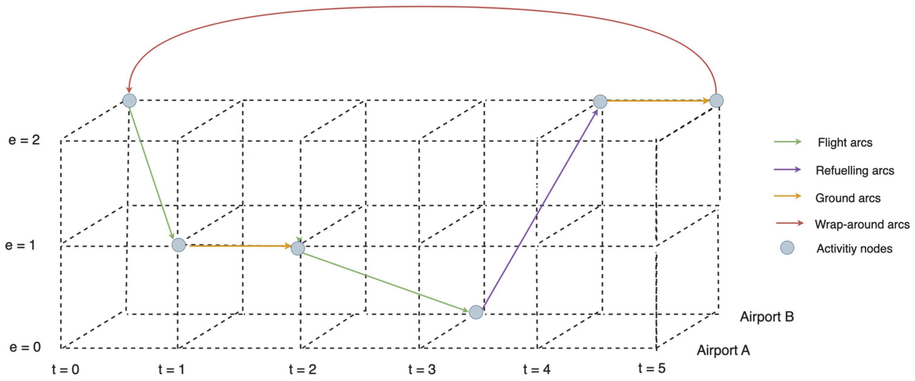 Engproc 133 00159 g001 Engproc 133 00159 g001