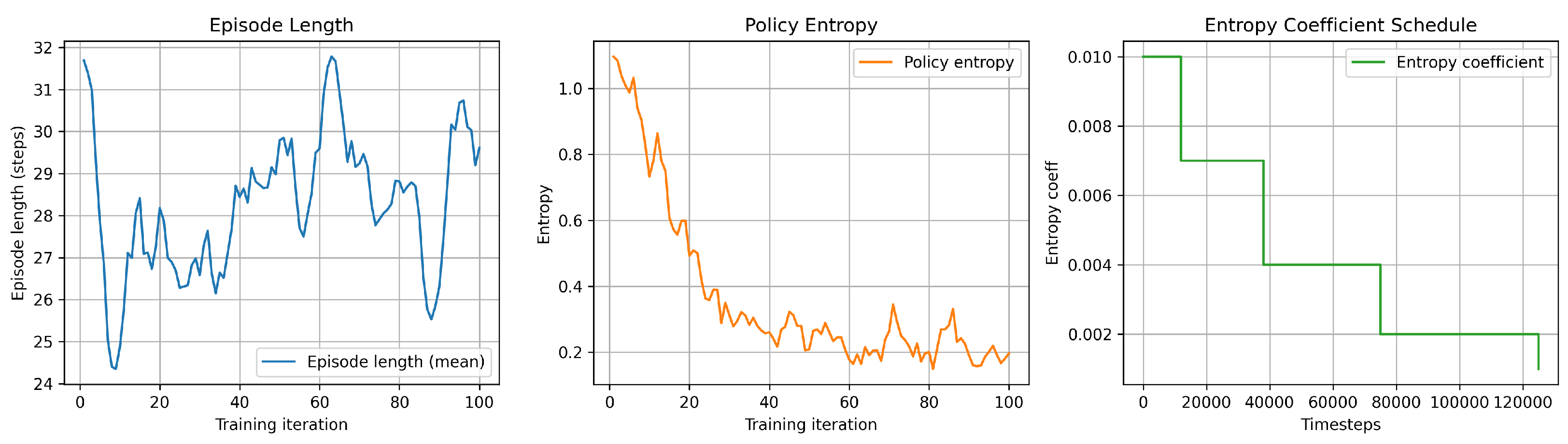 Engproc 133 00164 g005 Engproc 133 00164 g005