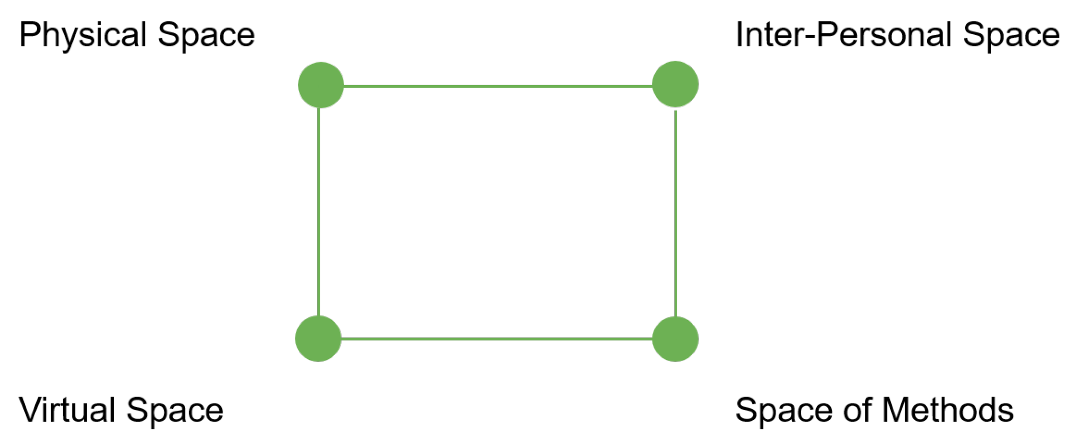 Engproc 133 00169 g002 Engproc 133 00169 g002