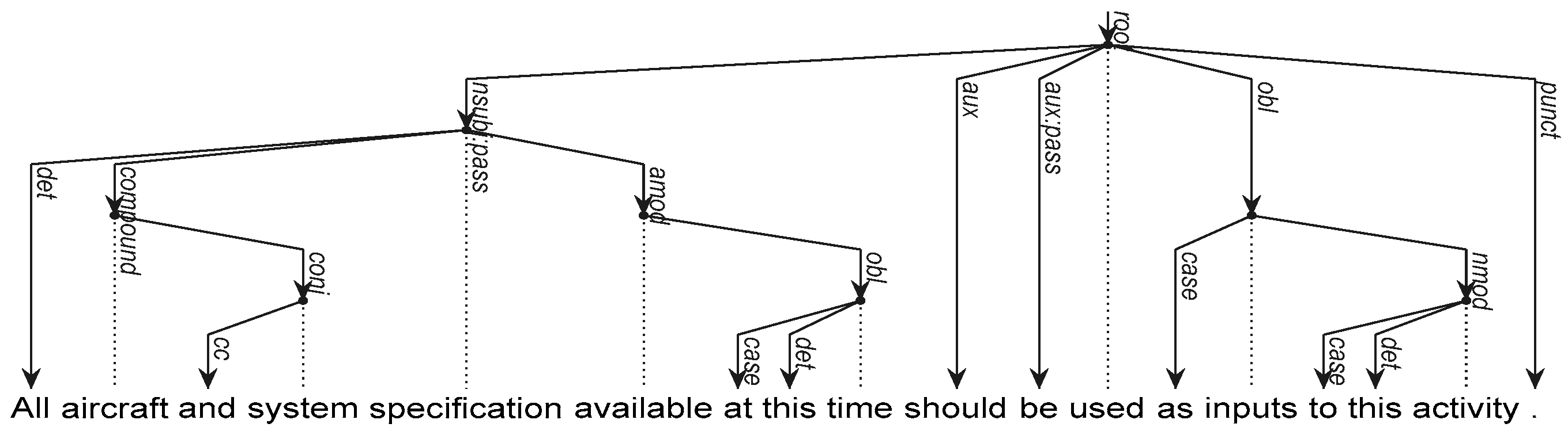Engproc 133 00183 g004 Engproc 133 00183 g004
