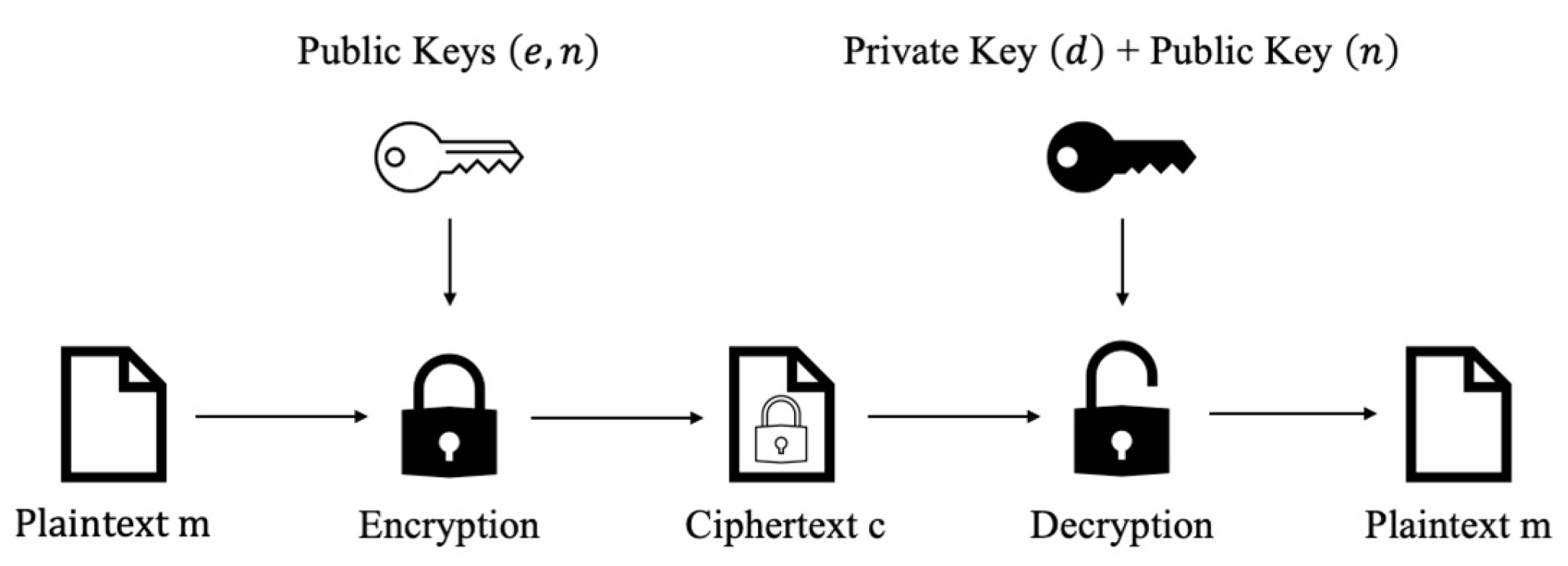 Engproc 134 00039 g003 Engproc 134 00039 g003