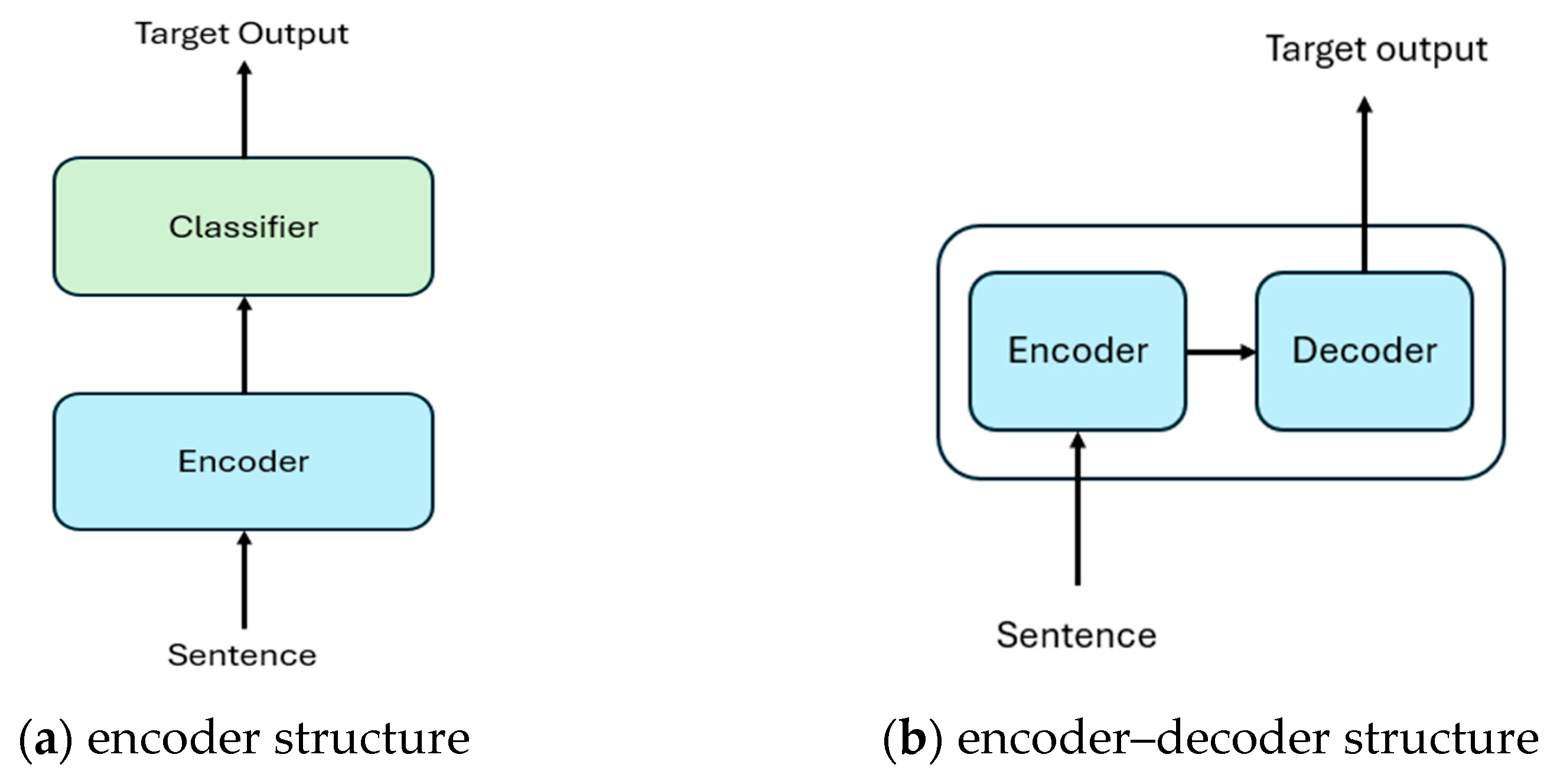 Engproc 134 00042 g002 Engproc 134 00042 g002