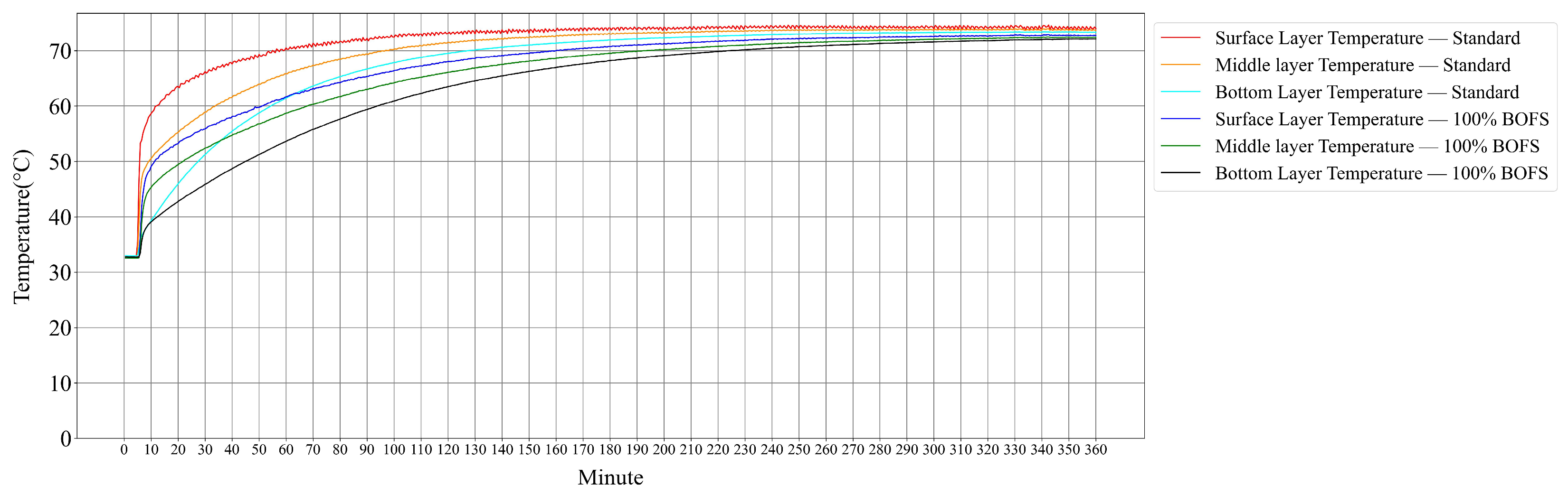 Engproc 136 00011 g002 Engproc 136 00011 g002