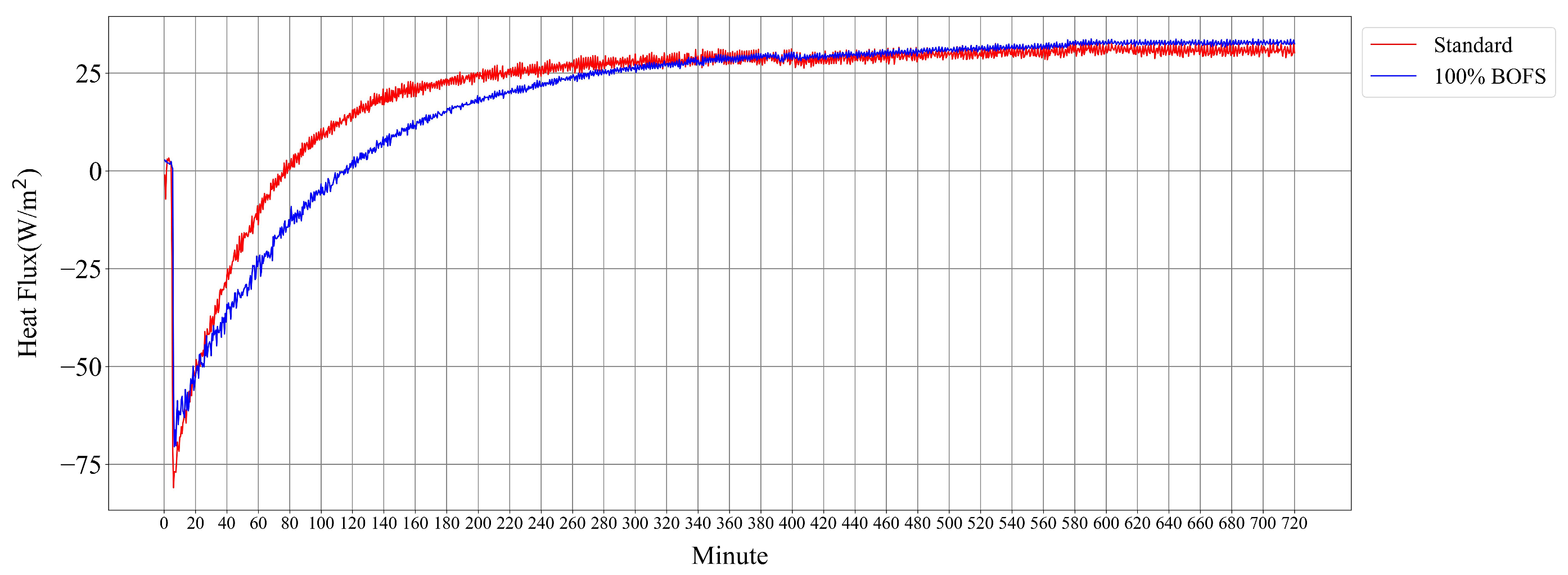 Engproc 136 00011 g003 Engproc 136 00011 g003