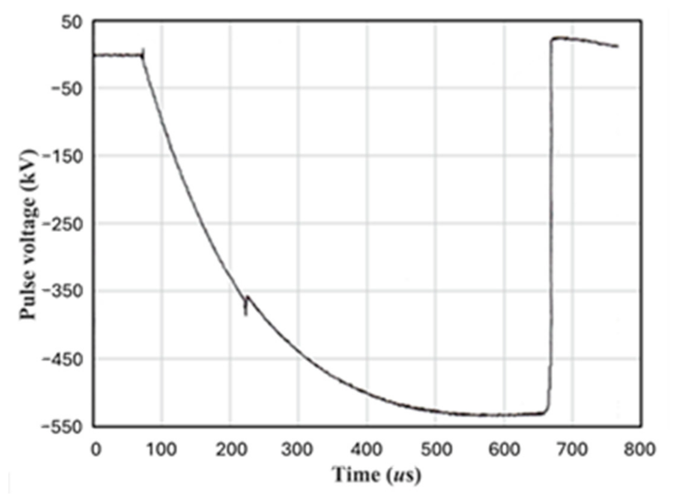 Engproc 136 00012 g005 Engproc 136 00012 g005