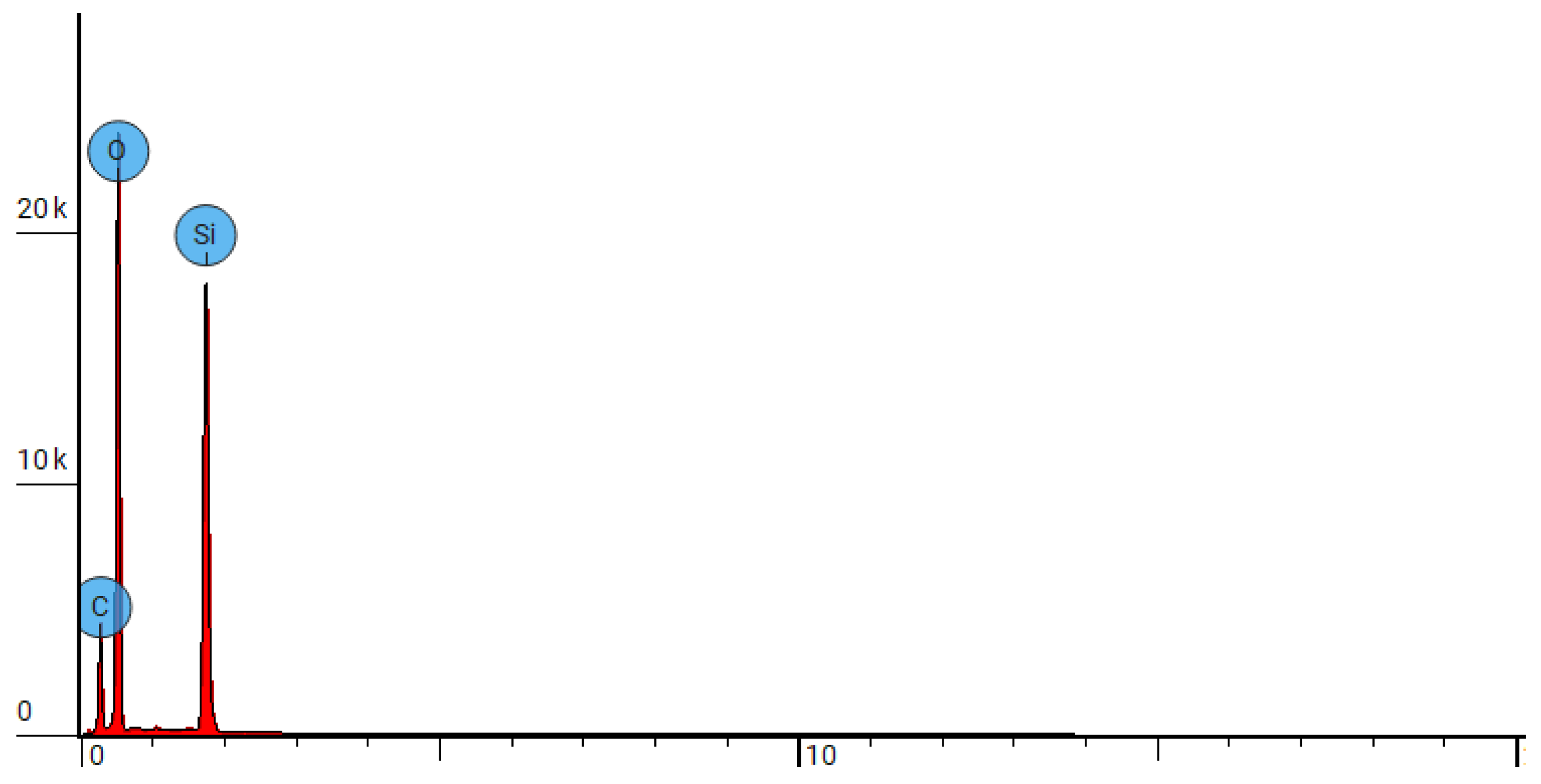Engproc 137 00007 g003 Engproc 137 00007 g003