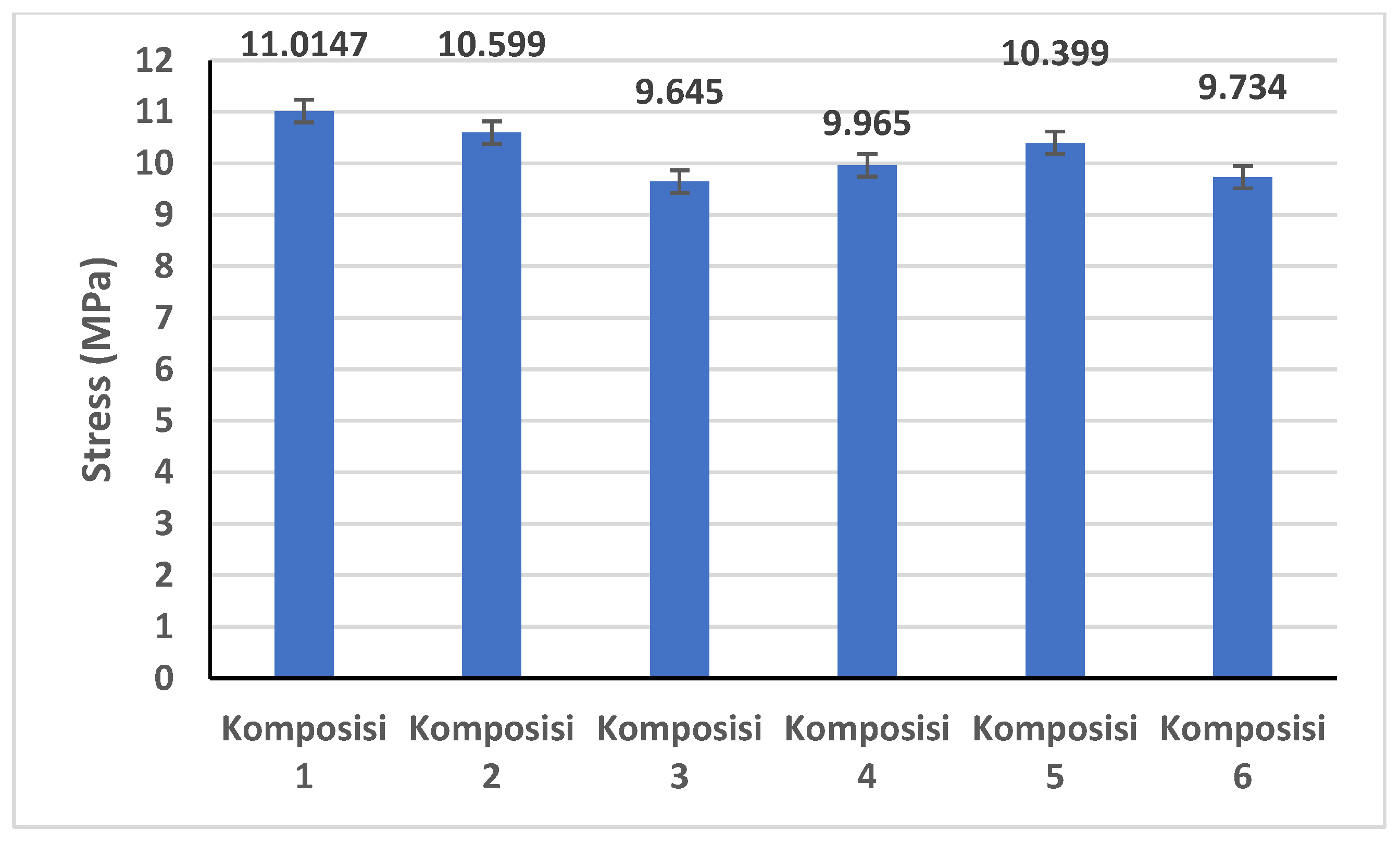 Engproc 137 00019 g005 Engproc 137 00019 g005