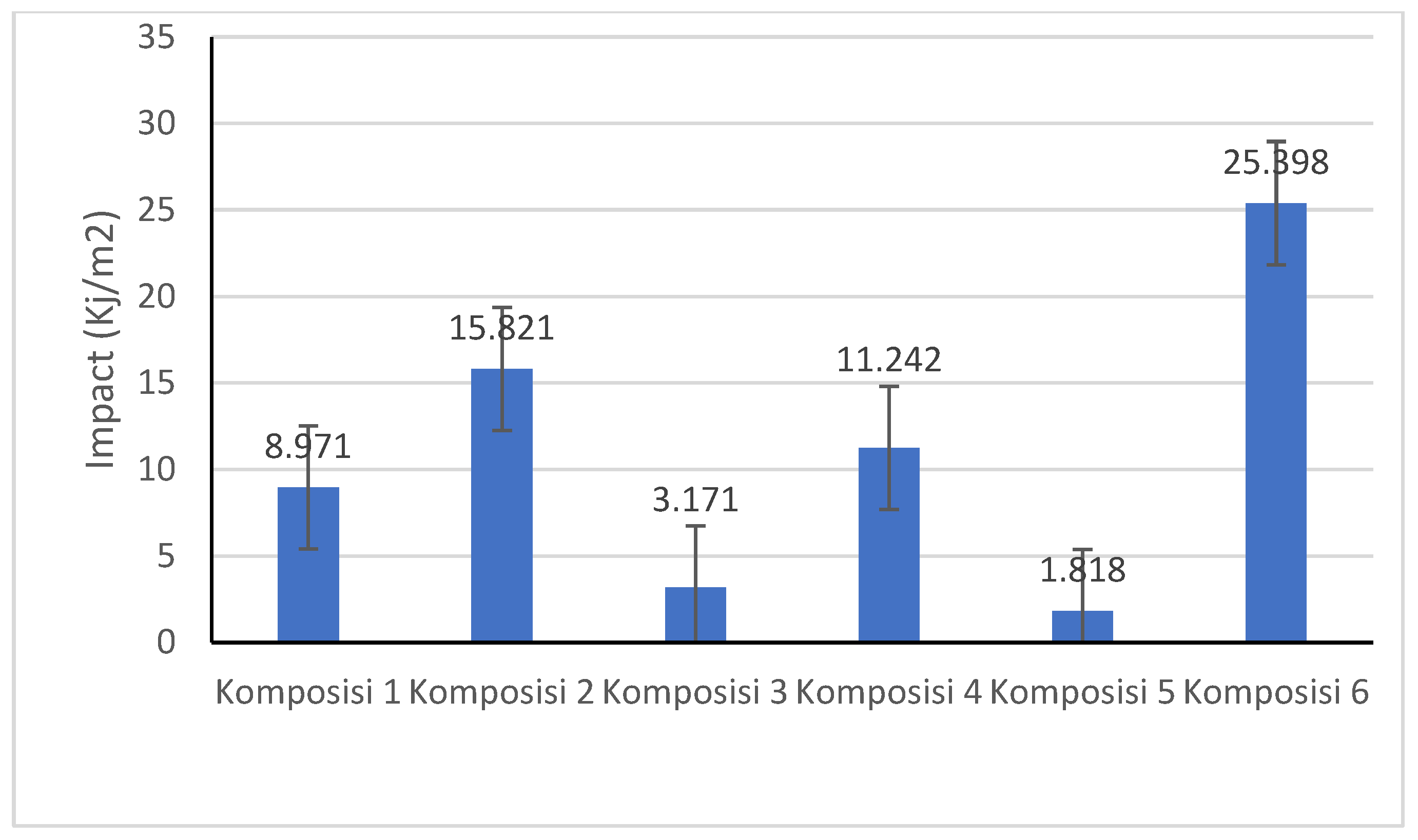 Engproc 137 00019 g007 Engproc 137 00019 g007