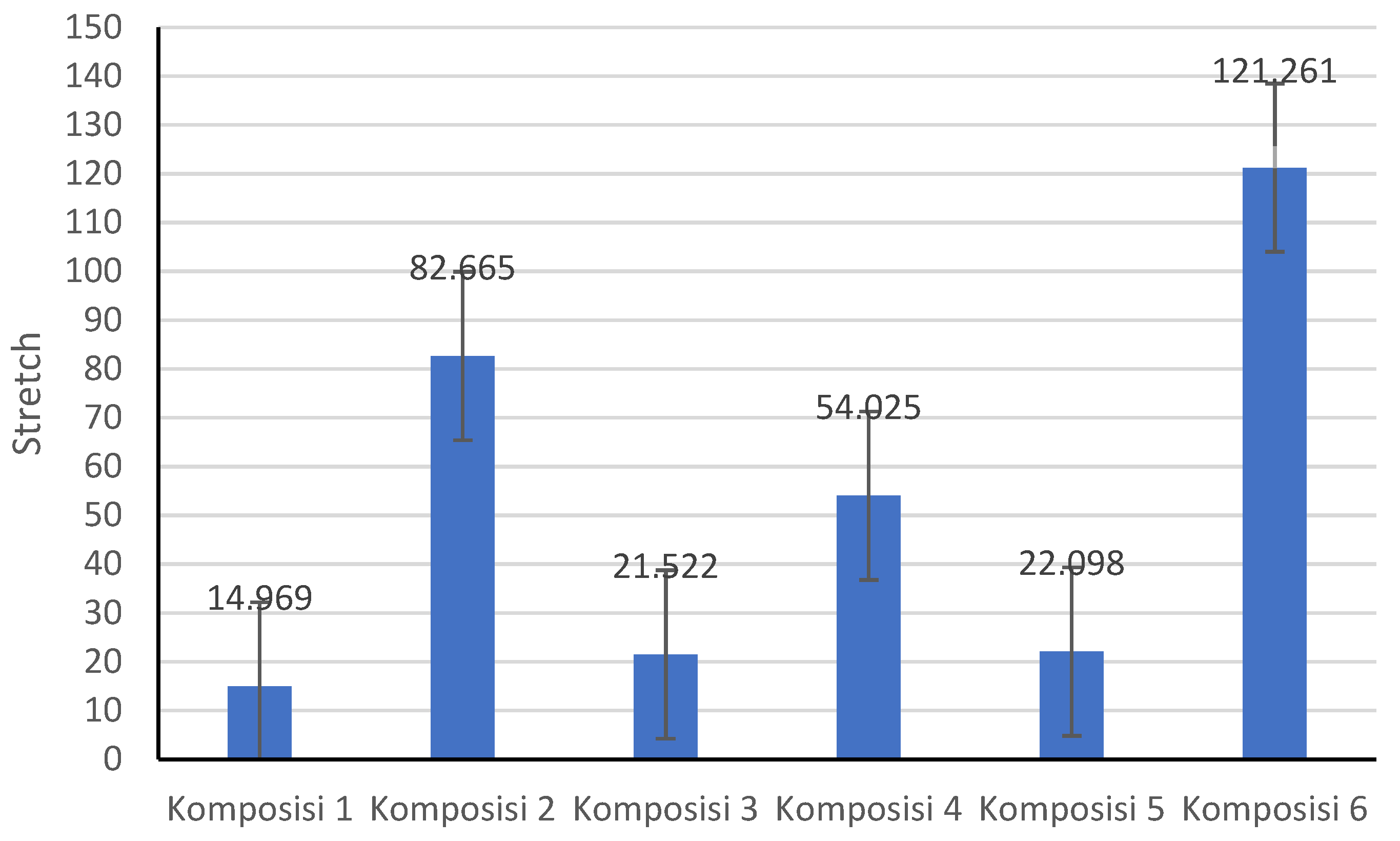 Engproc 137 00019 g008 Engproc 137 00019 g008