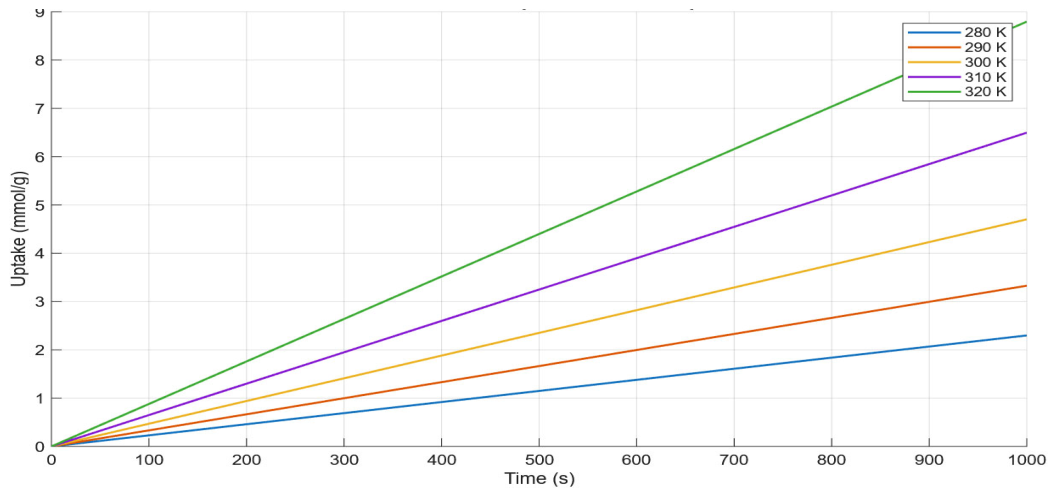 Engproc 138 00006 g002 Engproc 138 00006 g002
