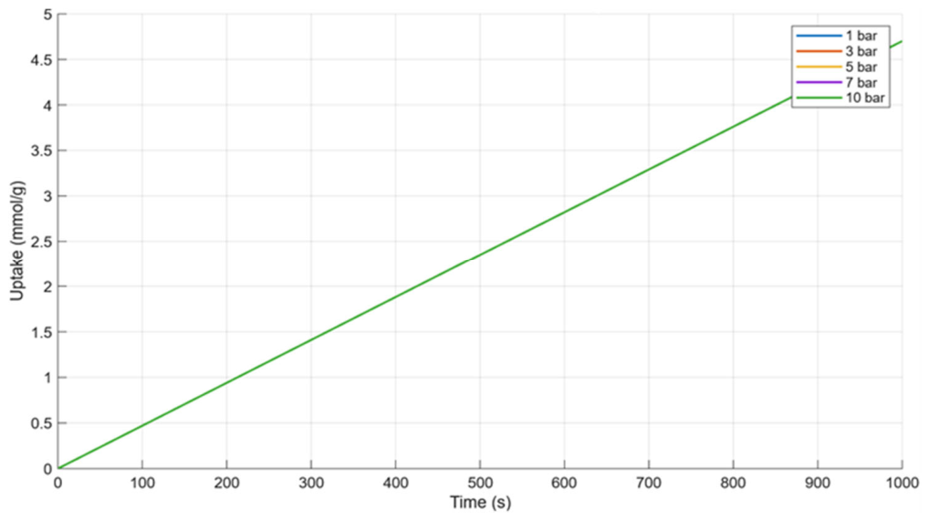 Engproc 138 00006 g003 Engproc 138 00006 g003