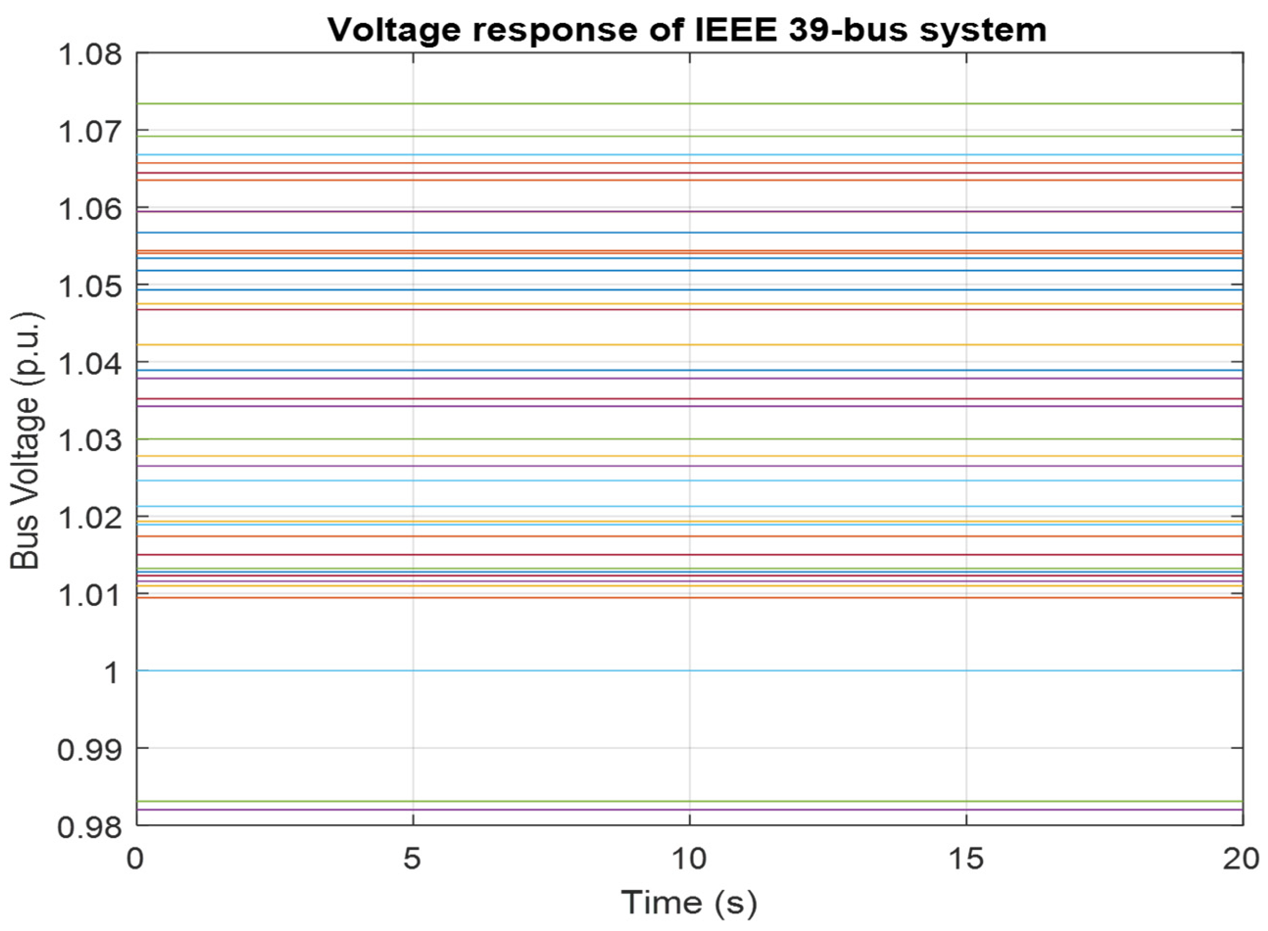 Engproc 138 00010 g002 Engproc 138 00010 g002