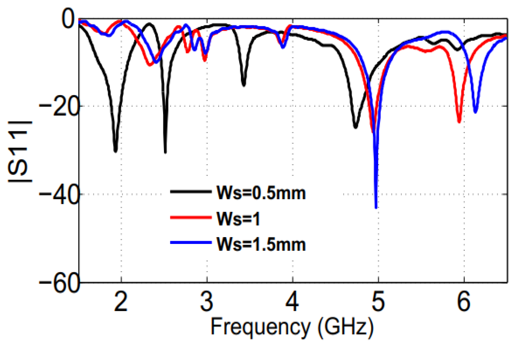 Engproc 14 00002 g005