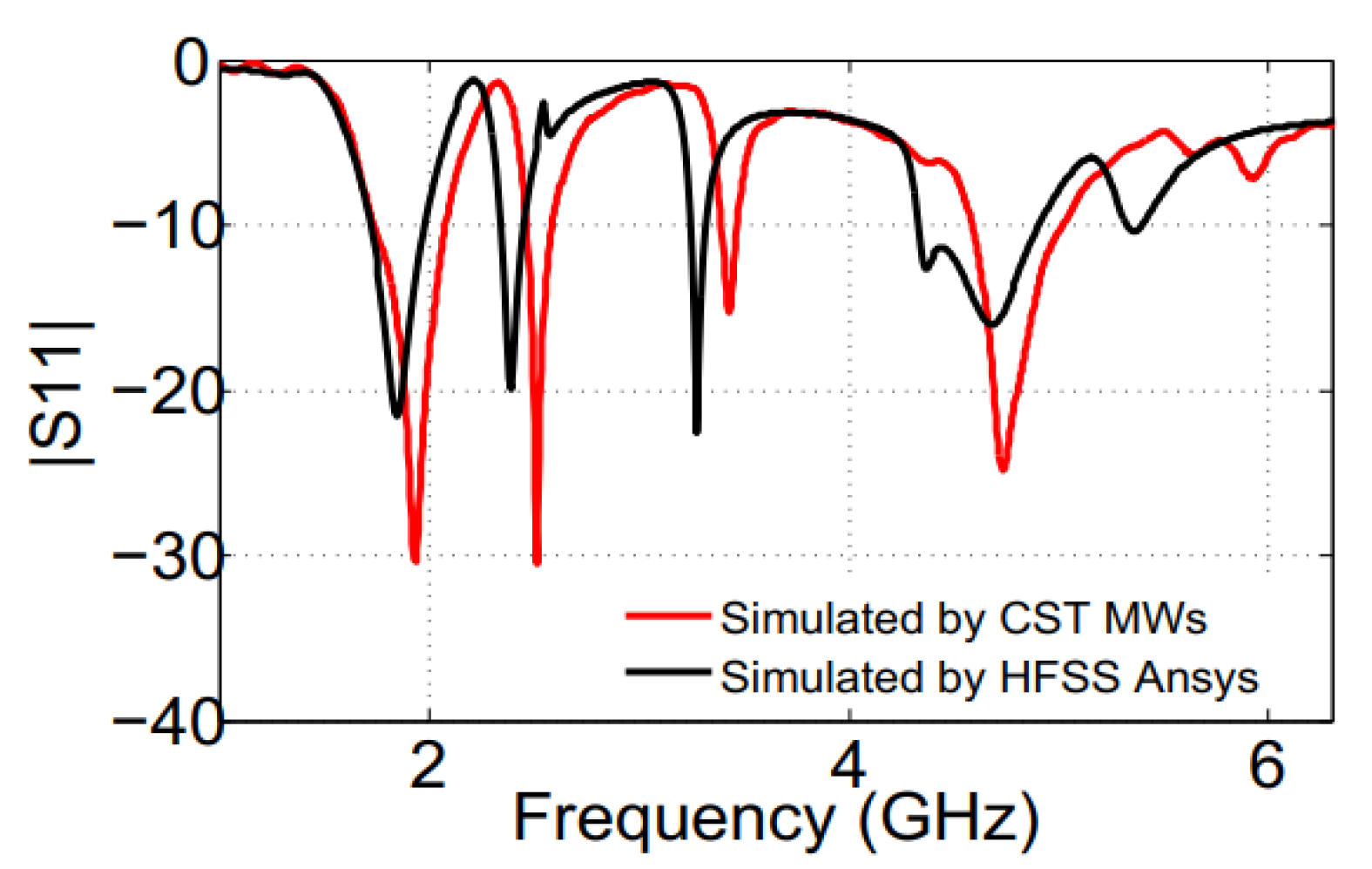 Engproc 14 00002 g007