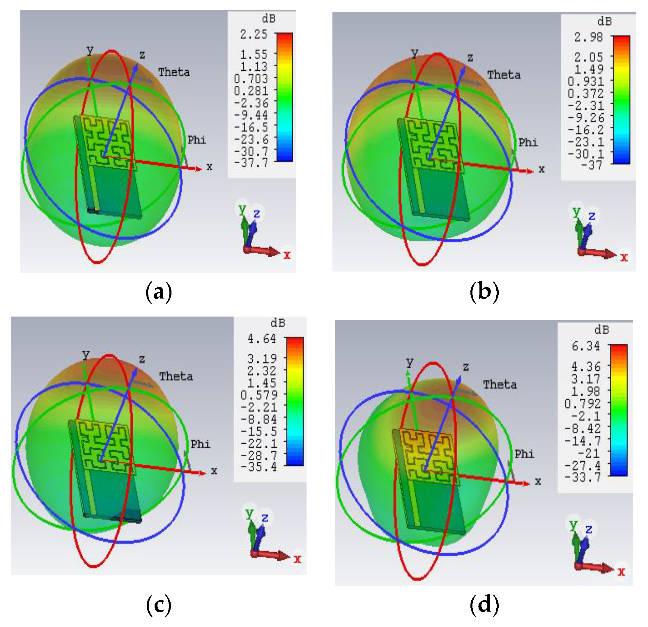 Engproc 14 00002 g010