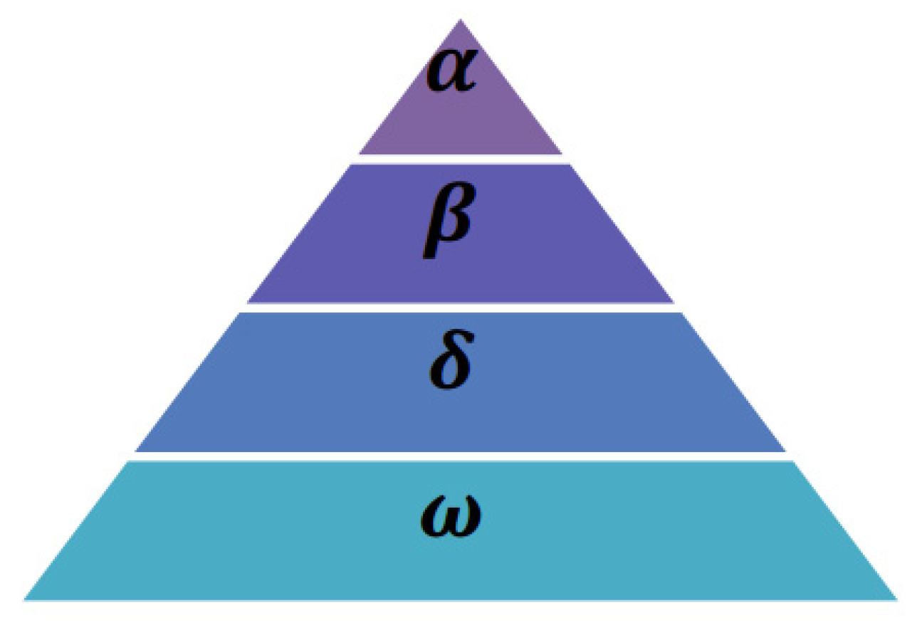 Engproc 14 00003 g004 Engproc 14 00003 g004