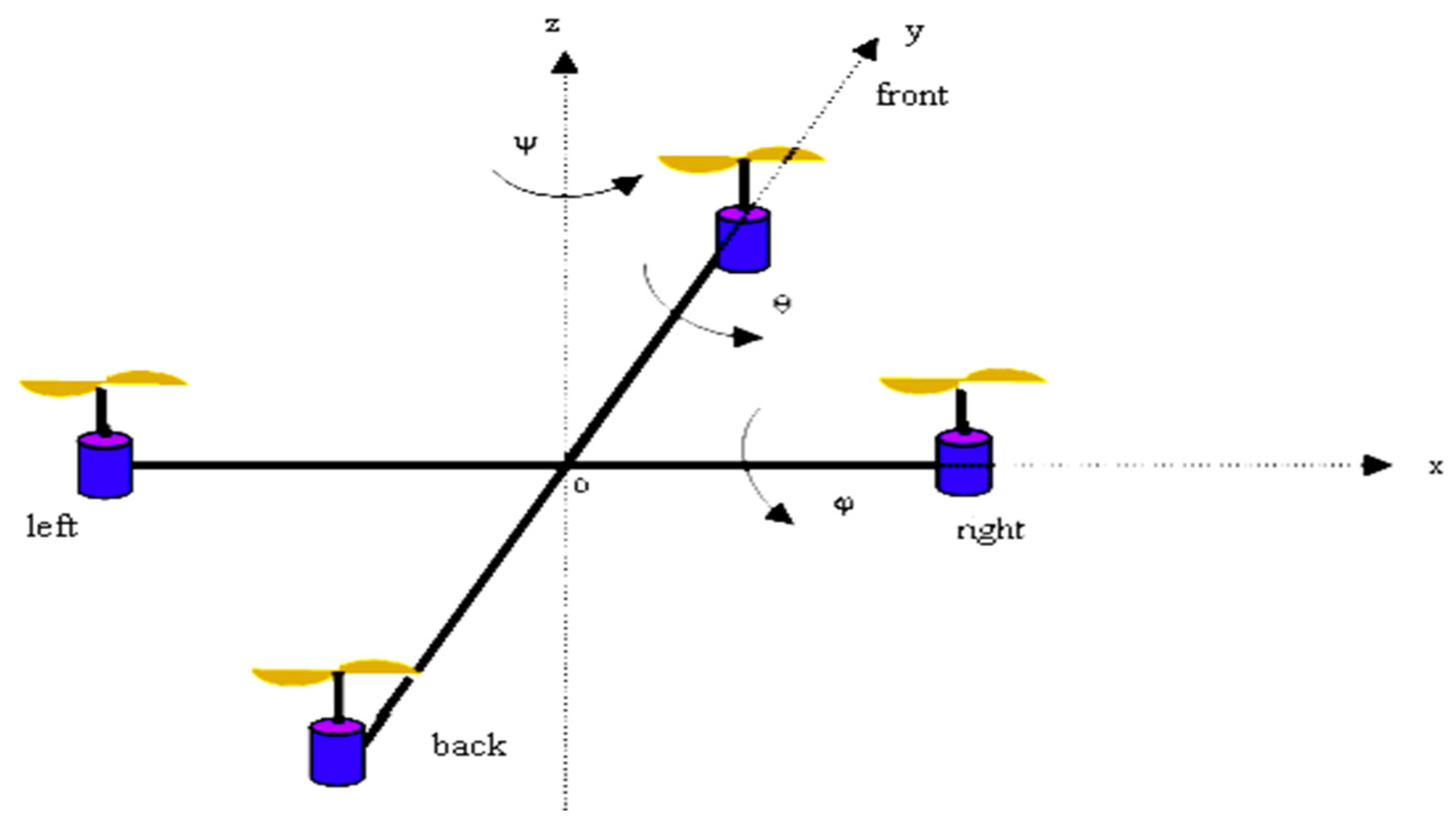 Engproc 14 00004 g001