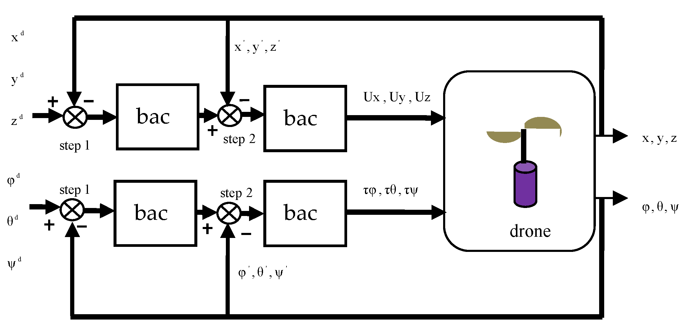 Engproc 14 00004 g002