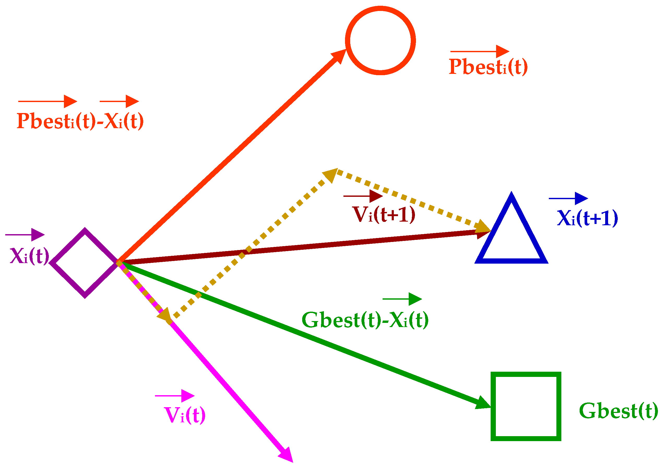 Engproc 14 00005 g002