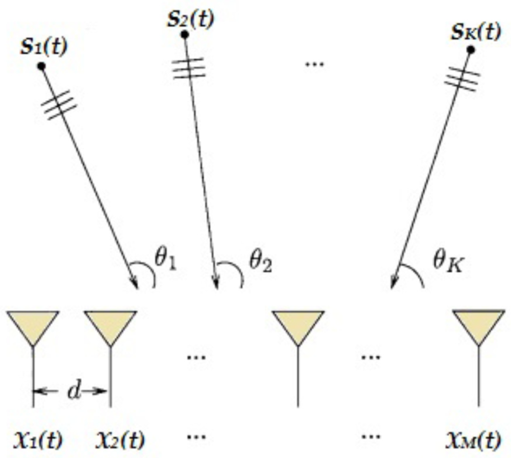 Engproc 14 00007 g001