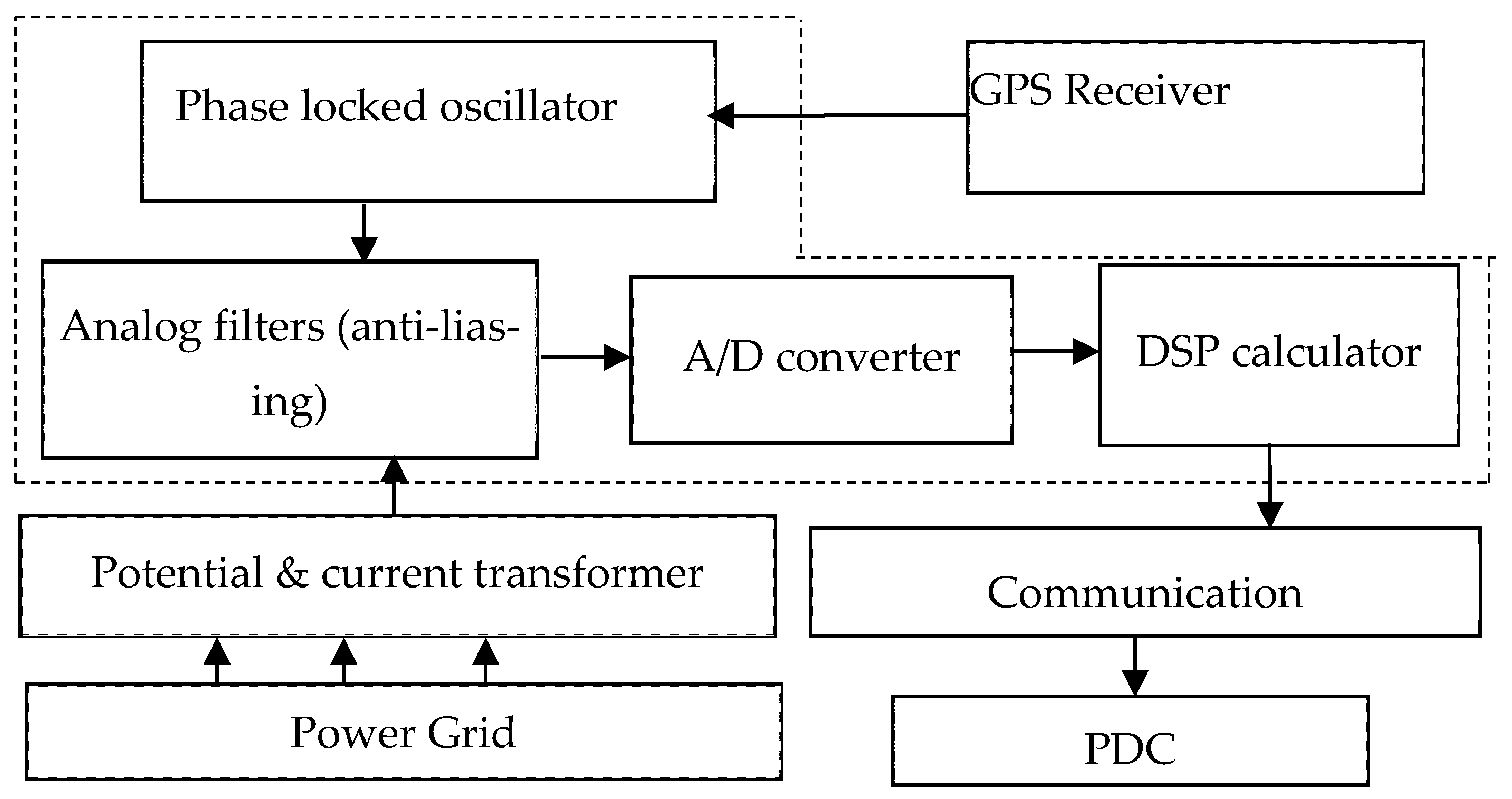 Engproc 14 00008 g002